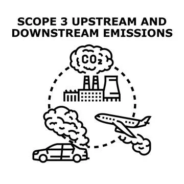 Scope 3 carbon emissions management and impact concept Stock Illustration