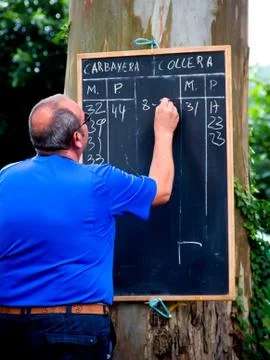 Score chalkboard Stock Photos