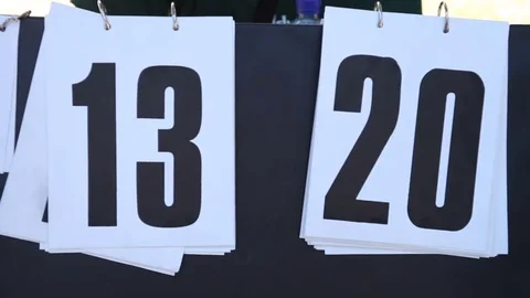 Scoreboard with game results Stock Footage 73021670