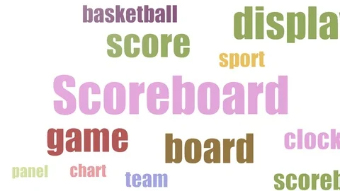 Scoreboard Word Cloud Animated Isolated On White Stock Footage 107241483