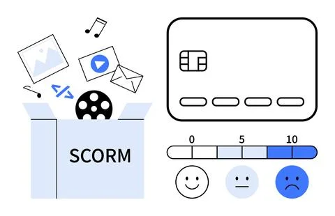 SCORM eLearning Package with Multimedia Contents and User Feedback Scale Illustrazione stock