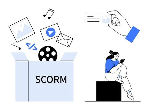 SCORM package containing multimedia elements thumbs up videos, images, and co 库存插图