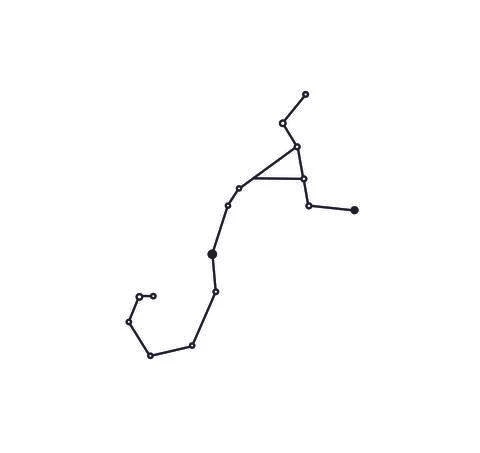 Scorp stars Stock Illustration