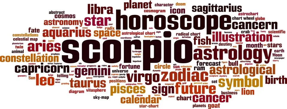 Scorpio word cloud Stock-Illustration