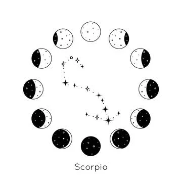 Scorpio zodiac constellation inside circular set of Moon phases. Black outline Stock Illustration