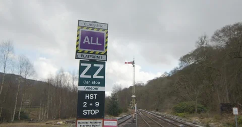 Scotland DKD Sleeper-signs1 422 50FPS Stock Footage 129732525