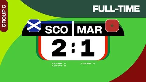 Scotland vs Morocco Full-Time Football 2026 Tournament Match Score Announce.. Stock Illustration