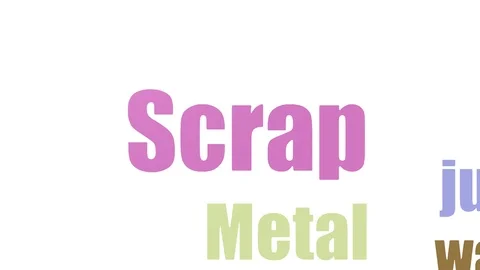 Scrap Tagcloud Animated Isolated On White Vídeos de archivo 107239681