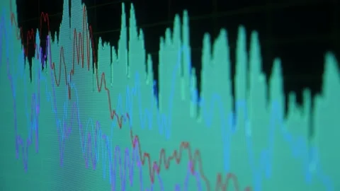 Screen Close Up. Voice Sound Wave or Waveform Display on Monitor. Audio Waves on Stock Footage
