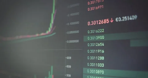 Screen price developments on crypto market Stock Footage 153766129
