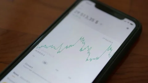 On the screen of the smartphone is a graph of the crypto market Binance. The job Stock Footage 201135261