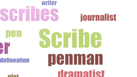 Scribe Word Cloud Animated Isolated On White Stock Footage 103098087