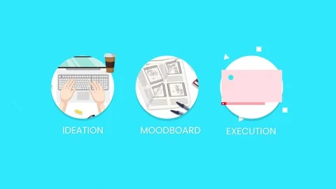 Script editing, story boarding, and last animation Stock Footage 303685500