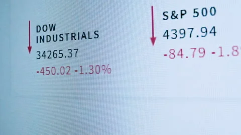 Scroll NASDAQ graph - RUSSIA, 23 JANUARY 2022 Stock Footage 170750479