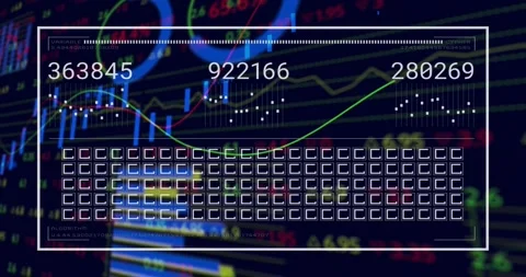 Scrolling candlestick chart adding frame, updating values and shifting highlight Stockbeeldmateriaal 317118221