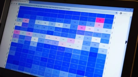 Scrolling through color chart on webpage showing global temperature rising over Stock Footage 124570747