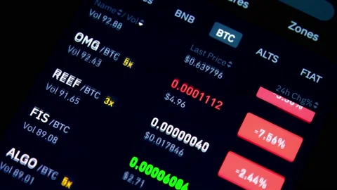 Scrolling through many major crypto currency price and value fluctuating Stock Footage 158613110