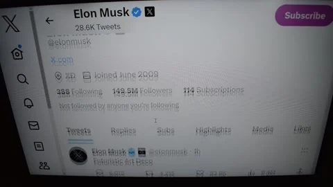 Scrolling  Twitter Stock Footage 246764051