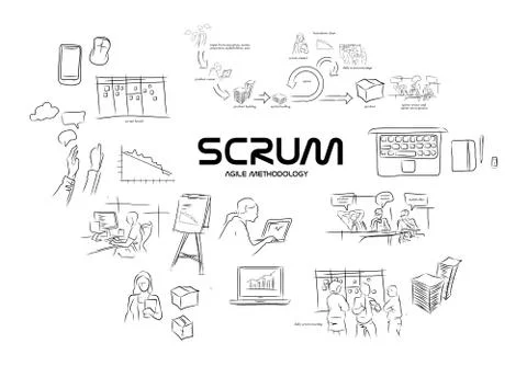 Scrum agile methodology software development Stock Illustration
