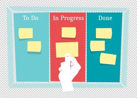 Scrum board 스톡 일러스트