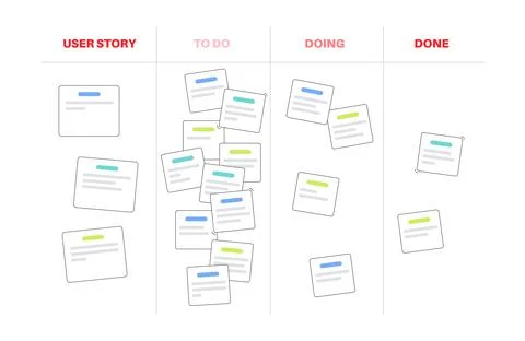 Scrum board methodology Stock Illustration