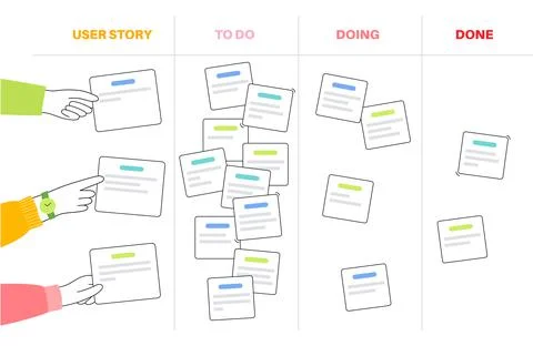 Scrum board methodology Stock Illustration