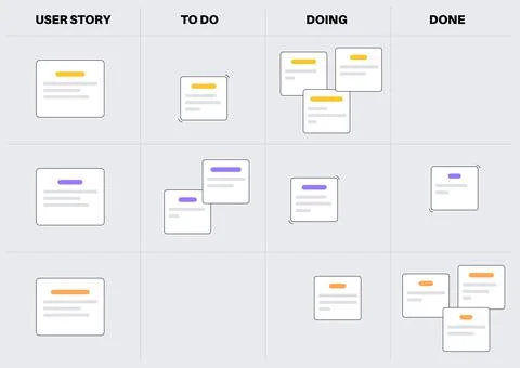 Scrum board methodology Stock Illustration