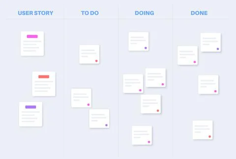 Scrum board methodology Stock Illustration