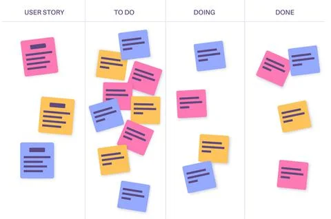 Scrum board methodology Stock Illustration
