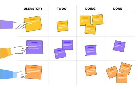 Scrum board methodology Stock Illustration