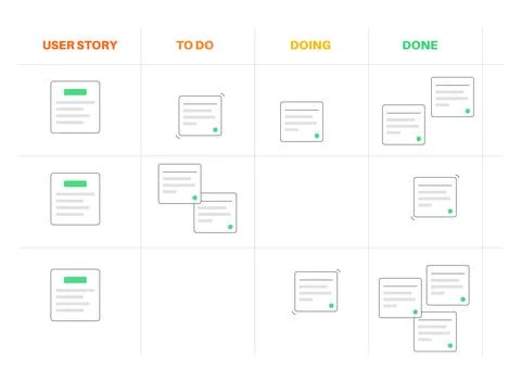 Scrum board methodology Stock Illustration