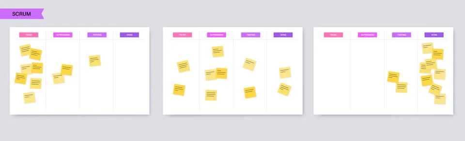 Scrum board methodology Stock Illustration