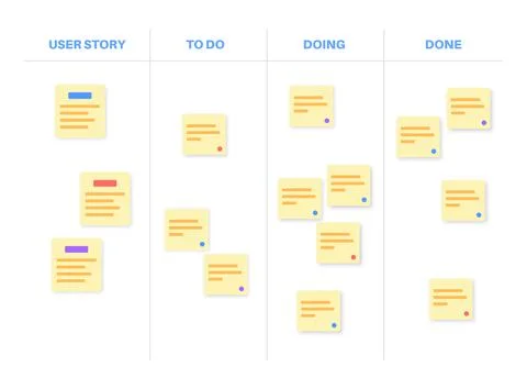 Scrum board methodology イラスト素材