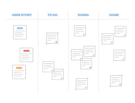 Scrum board methodology Illustrazione stock