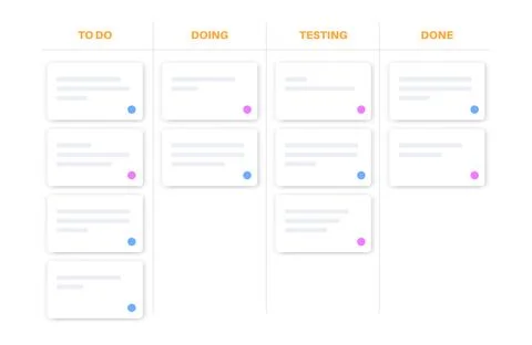 Scrum board methodology Stock Illustration