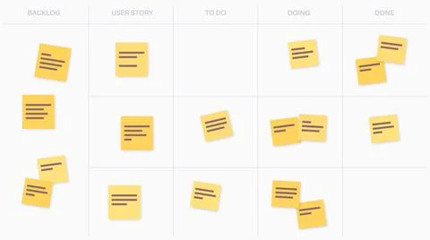Scrum board methodology Stock Illustration