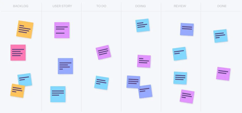 Scrum board methodology Stock Illustration