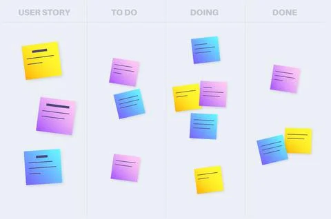 Scrum board methodology Stock Illustration