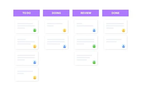 Scrum board methodology Stock Illustration
