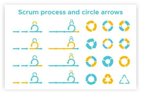 Scrum info graphic diagram element vector set Stock Illustration