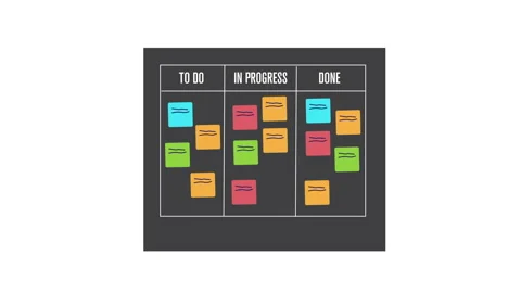 Scrum management board, workflow project video Stock Footage 139211091