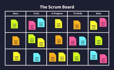 Scrum task board with sticky notes for agile software development. Visual team Stock Illustration