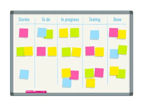 SCRUM task board, work process notes on whiteboard Stock Illustration