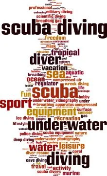 Scuba diving word cloud Stock Illustration