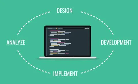 Sdlc software development life cycle process with laptop and code script prog Stock Illustration