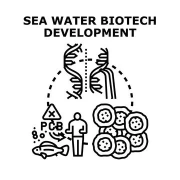 Sea water biotech developing genetic engineering and purification Stock Illustration