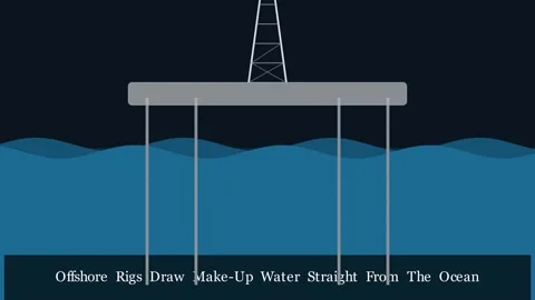 Sea Water Mud - Turning the ocean into a drilling fluid 스톡 동영상 340301607