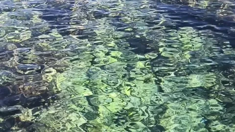 Sea water surface Stock Footage 263121643