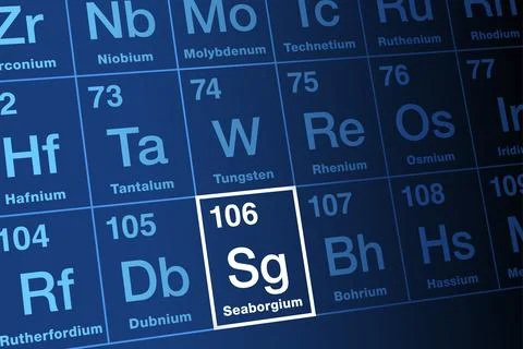 Seaborgium on periodic table of the elements, with element symbol Sg 스톡 일러스트