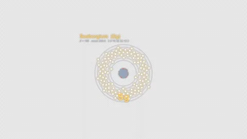 Seaborgium Sg Bohr Atom Model Labeled Animation Video Overlay Alpha 4K Stock-Footage 339362699